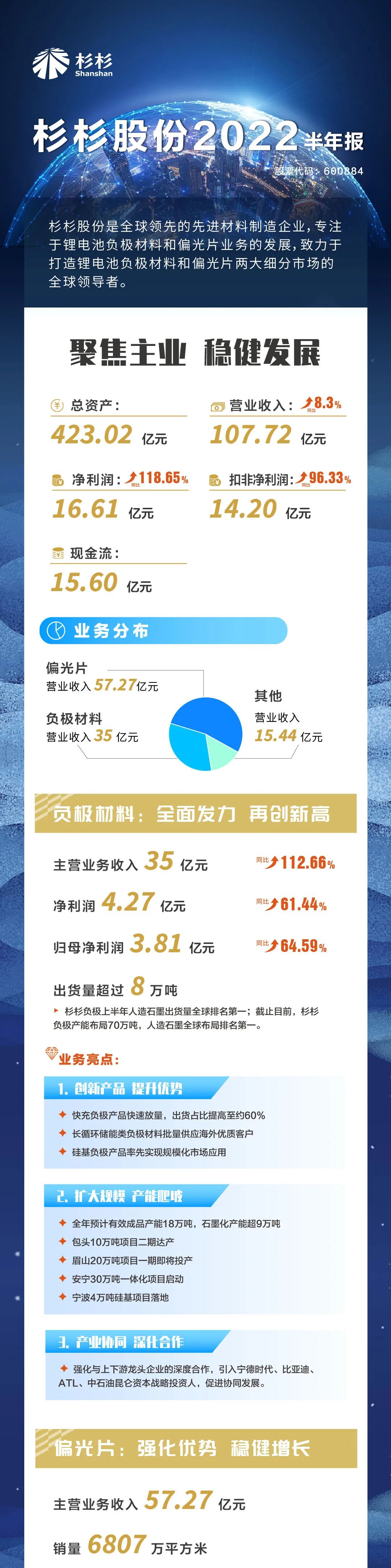 GA黄金甲(中国区)官方网站